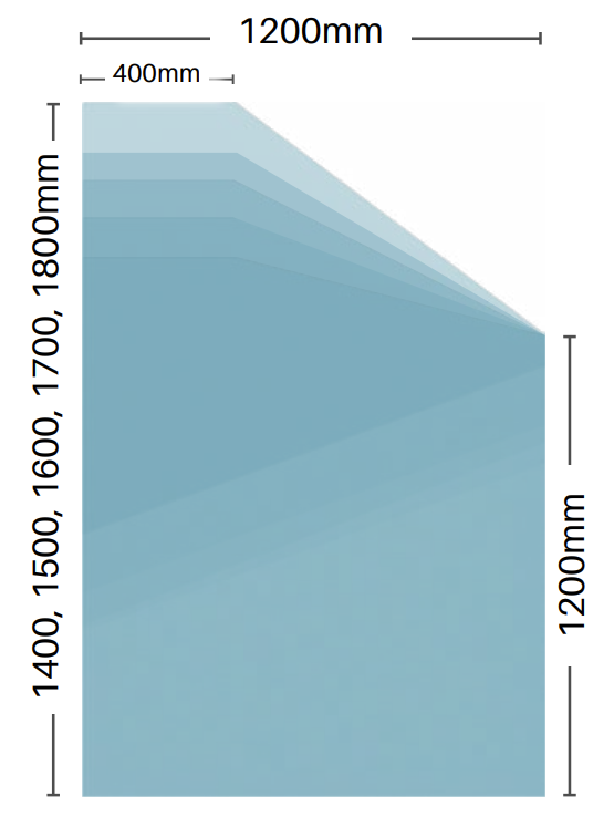 Tapered panel cost