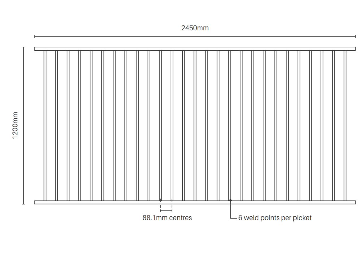 Pool Safe Premium Pearl White Pool Fence Panel - 2.45m wide x 1.2m high - Aluminium Flat Top Design Questions & Answers