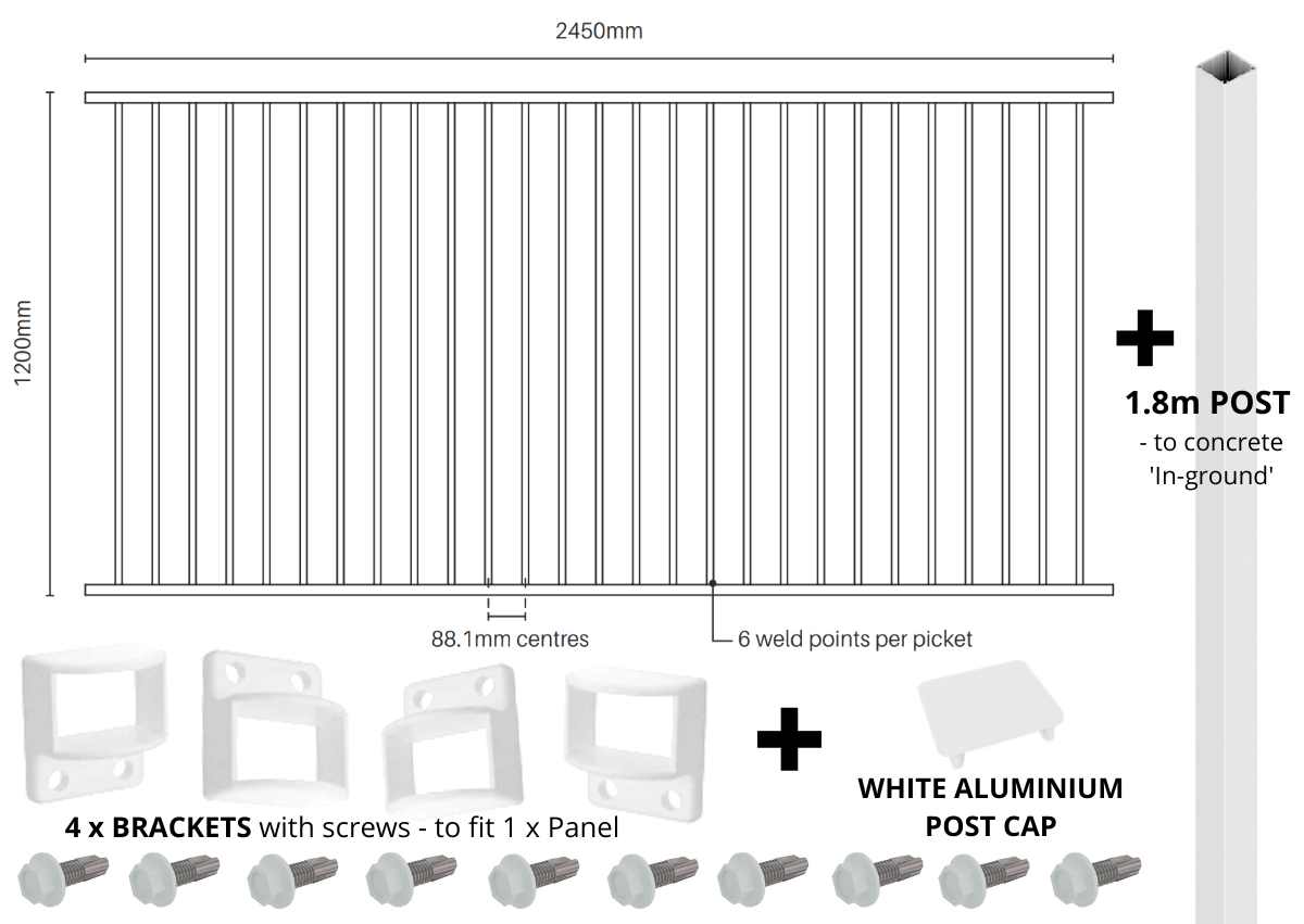 Is the powdercoat finish on the pearl white aluminium fencing range gloss?